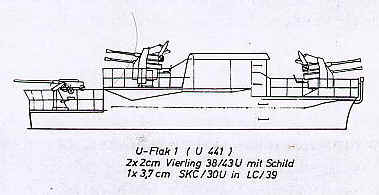 U 441 (Flak-Unterseeboot)